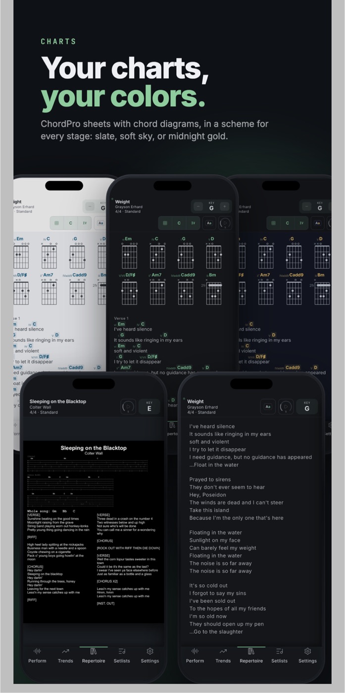 Your charts, your colors