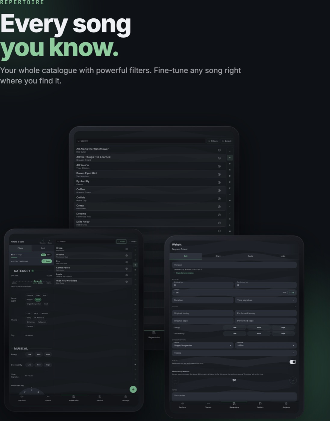 Every song you know