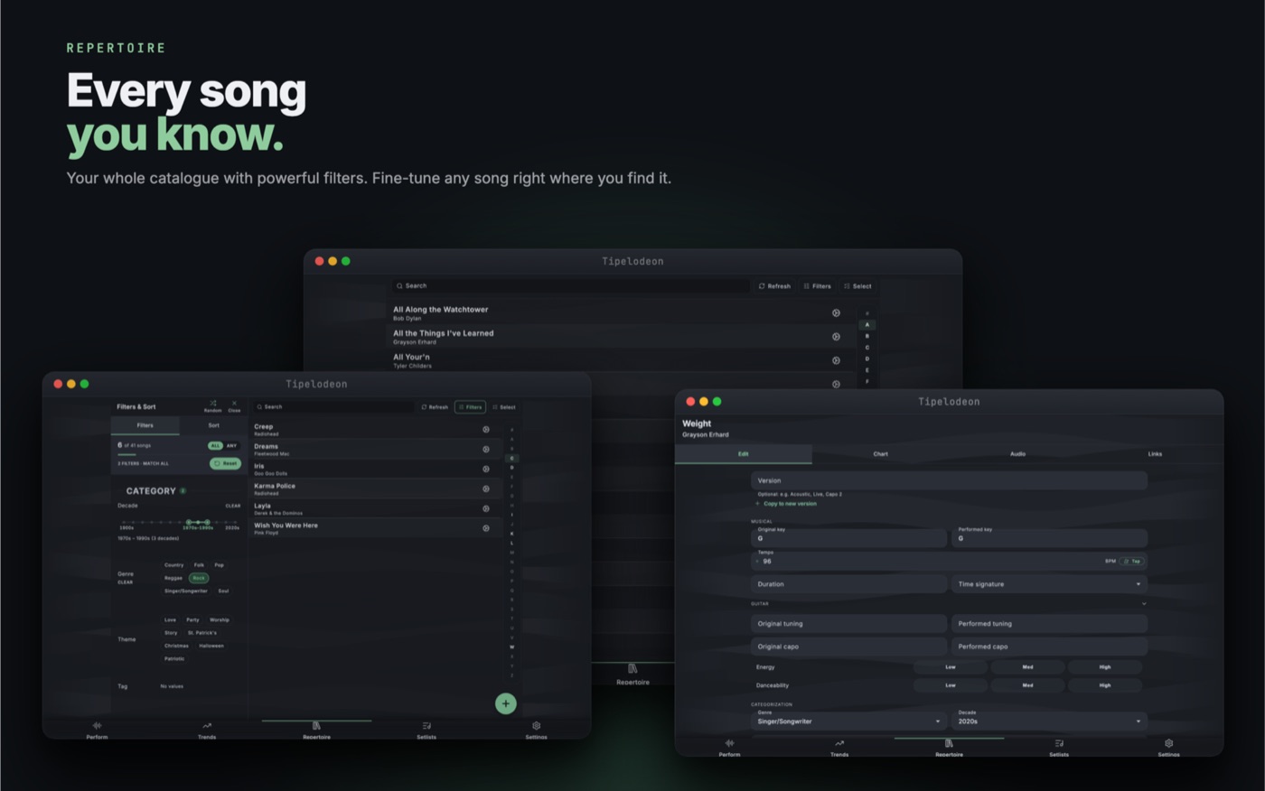 Every song you know